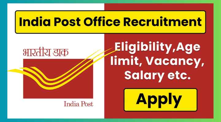 India Post Office GDS Recruitment 2024