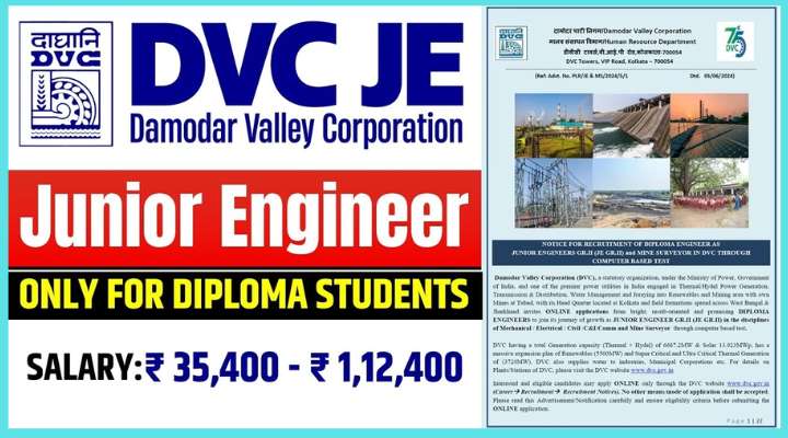 Junior Engineer Vacancy Recruitment 2024