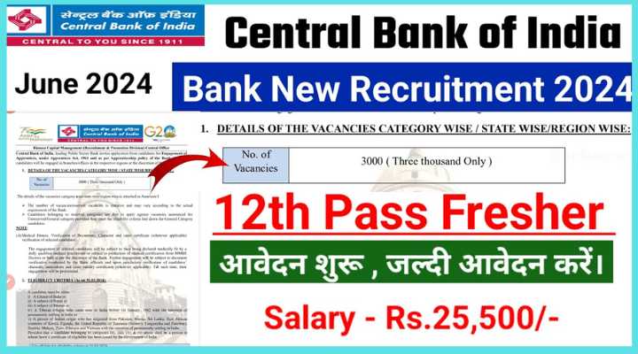 Central Bank of India Apprentice Vacancy Recruitment 2024, Dates, Qualification, Age, Post, Apply Link