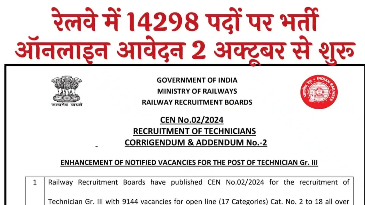 Railway Technician Vacancy 2024: रेलवे टेक्नीशियन भर्ती का 14298 पदों पर नोटिफिकेशन जारी