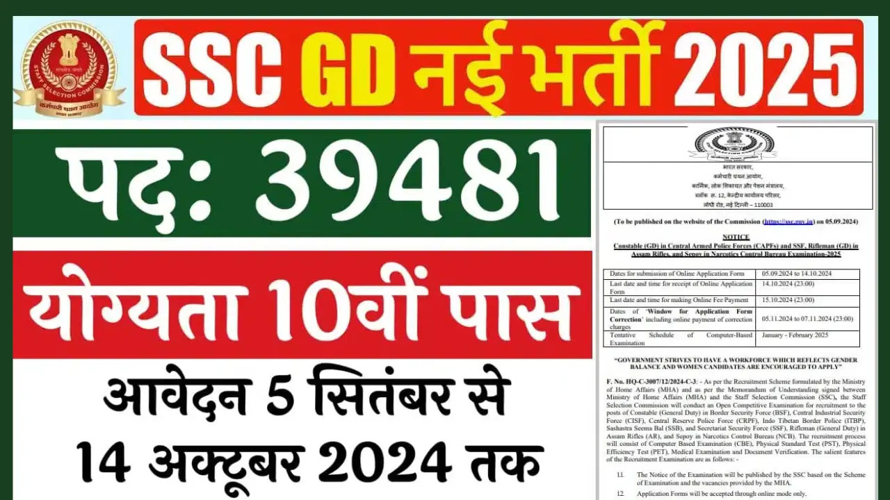 SSC GD Vacancy 2024: एसएससी जीडी कांस्टेबल भर्ती का 10वीं पास 39481 पदों पर नोटिफिकेशन जारी