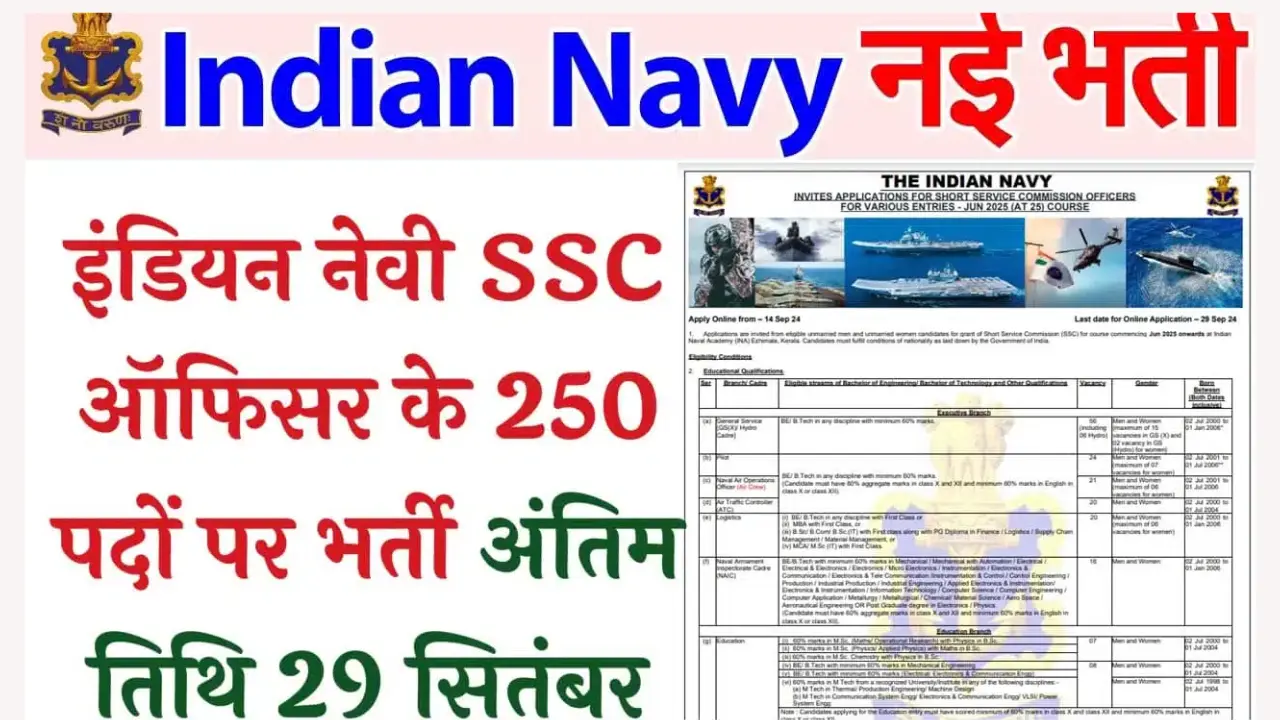 Indian Navy SSC Officer Vacancy 2024: इंडियन नेवी एसएससी ऑफिसर के 250 पदों पर भर्ती का नोटिफिकेशन जारी